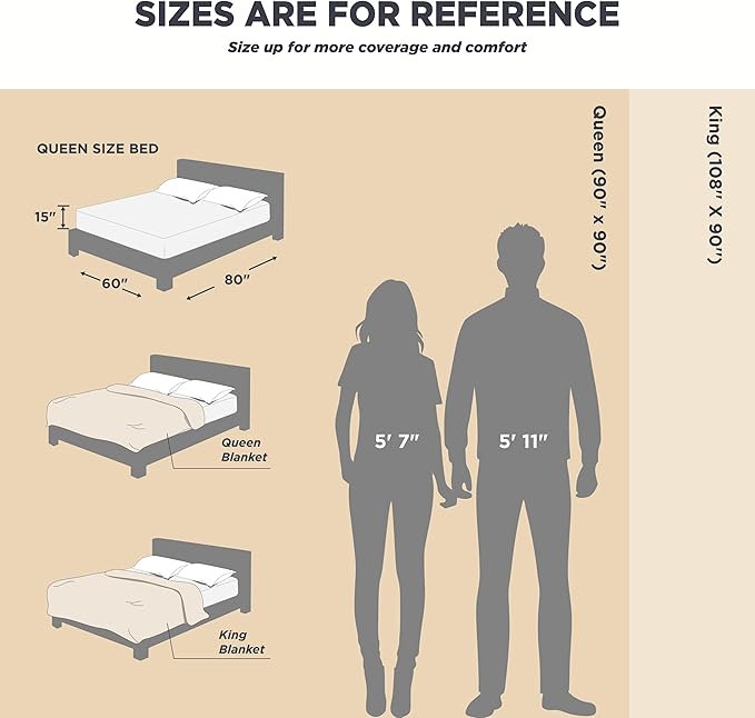 Bedsure 100% Cotton Muslin Blanket Queen Size for Bed - 4-Layer Breathable and Lightweight Thin Soft Summer Gauze Muslin Blankets for Adults, White, 90x90 Inches