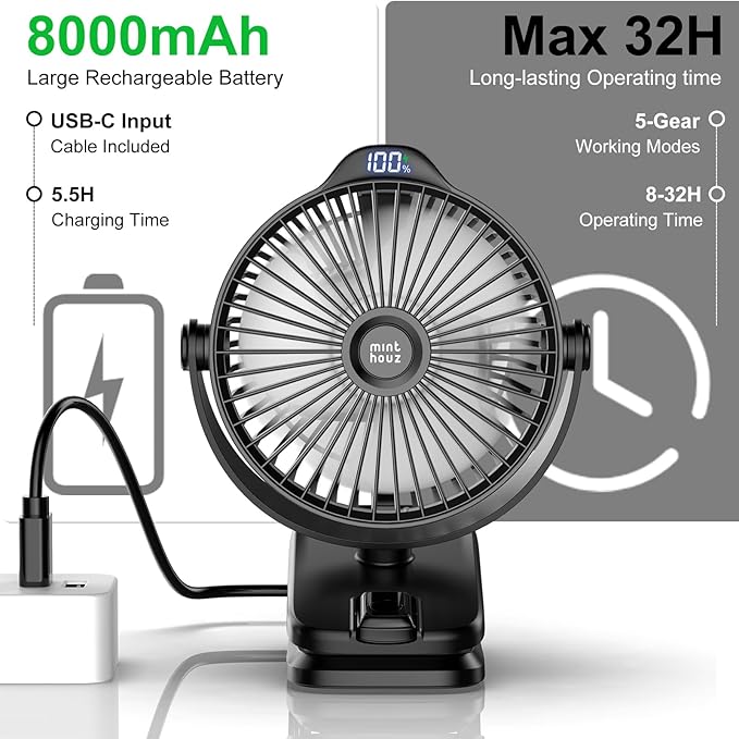 Minthouz Clip on Fan - 720° Rotation Portable Small Fan with LCD Digital Display, 8000mAh Low Noise Desk Fan for Outdoor Camping/Stroller/Home/Office