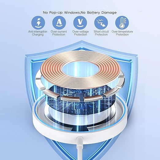 Magnetic Wireless Charger Fast Apple Mag-Safe Charger for iPhone 16 Pro Max/16 Pro/iPhone 15Pro Max/15 Plus/14/13/12/AirPods 3/2/Pro/Pro 2 Magnet Charging Pad Mag Safe Chargerwith Dual Charging Ports
