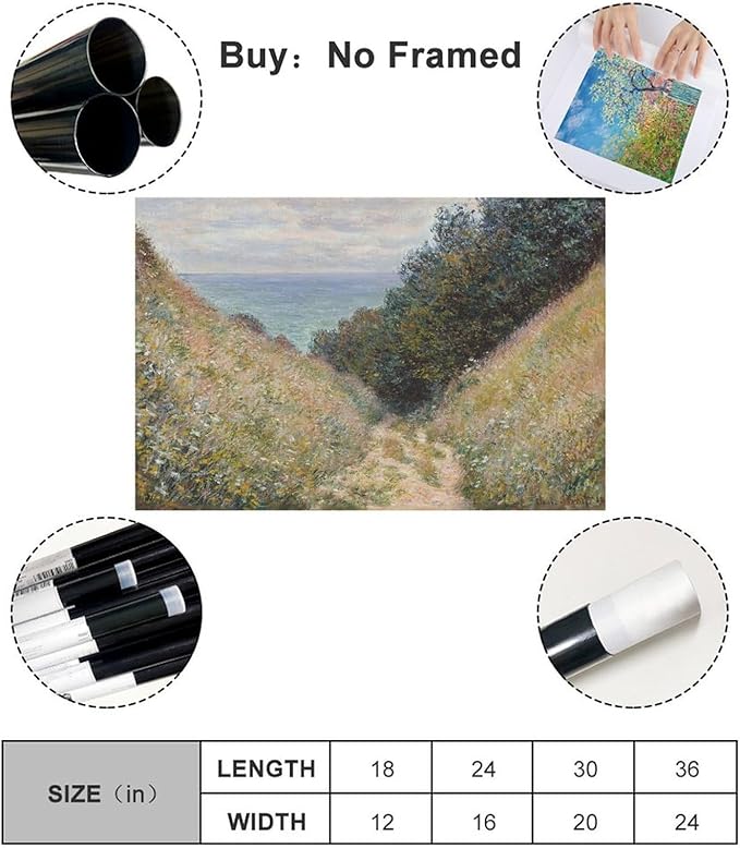 40+ Monet Famous Print Posters Road at La Cavée, Pourville by Claude Monet Impressionism Poster Print for Room Aesthetics Canvas Wall Art Print Unframe 12×18inch(30×45cm)