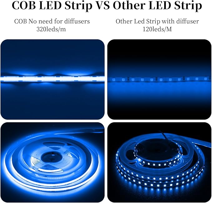 iNextStation 6.6ft 2M Blue COB LED Strip Light, 5V USB 640LEDs COB LED Strip with Dimmer, CRI 93+, Flexible COB LED Tape Lights for TV Backlight, Bedroom, Mirror, Wardrobe, Home Decor