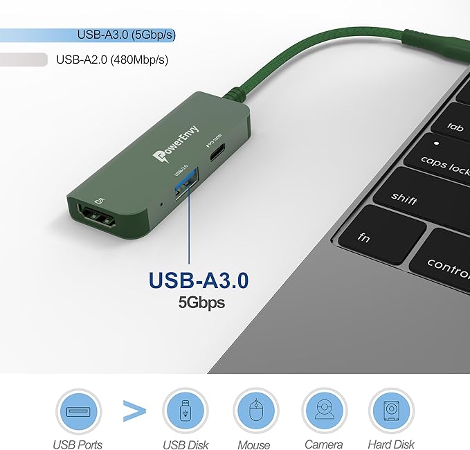USB HUB,3-in-1 USB C Charging PD 100W,4K HDMI Adapter, USB A 3.0 Port 5Gbps Aluminum Portable Type C Adapter for MacBook Pro, MacBook Air, iPad Pro, XPS and More