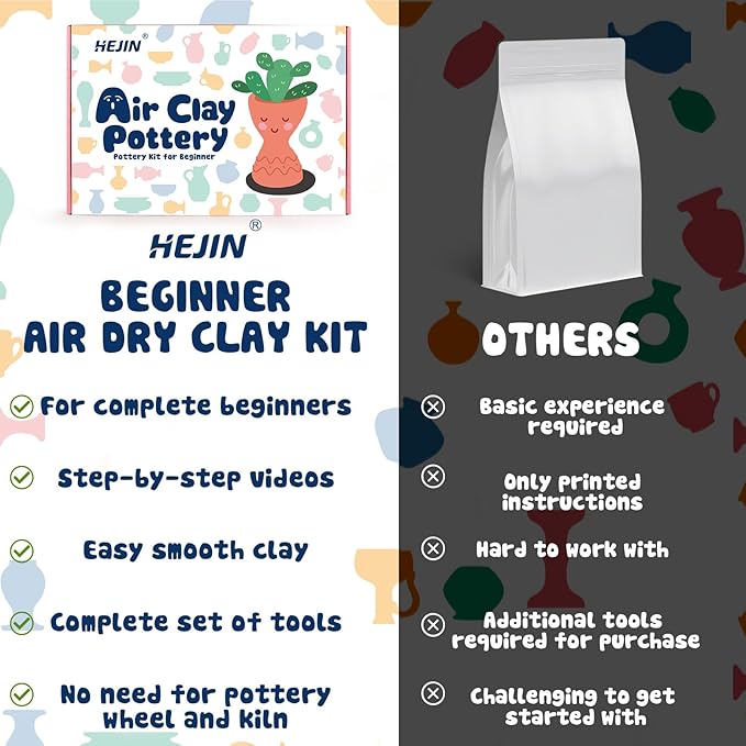 Air Dry Clay Kit for Adults, 3.3Lbs + 30PCS Pottery Craft Kit for Beginners, Sculpting Tools Set & Step-by-Step Guide, 12 Paints, Paintbrush, Varnish, and more - Crafts for Adults for Birthdays Gift
