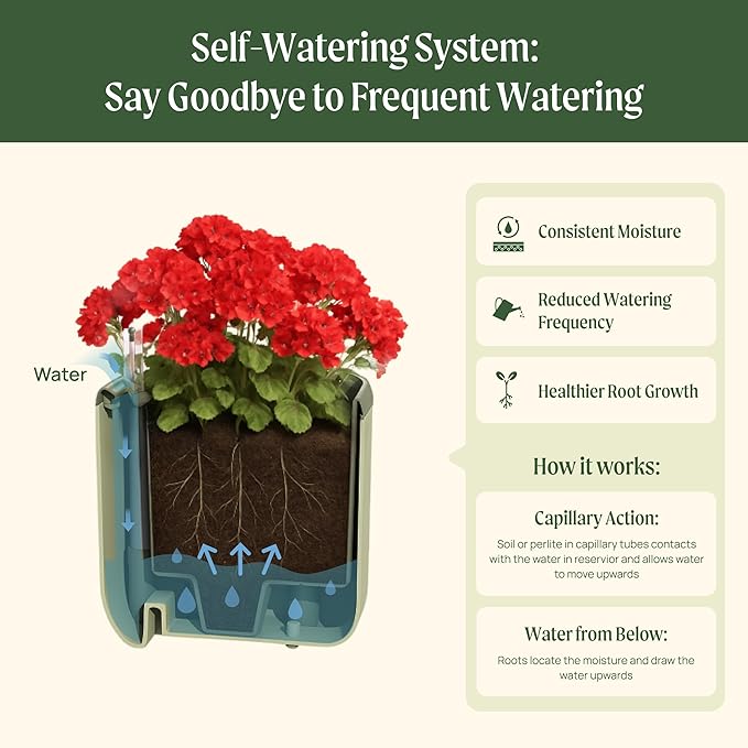 Vego garden Mini Planter Indoor Pots with Trellis Self-Watering Herb Countertop Planter for Climbing Vegetables Flowers Mint Plants Cage 2 Pack - Sage Green