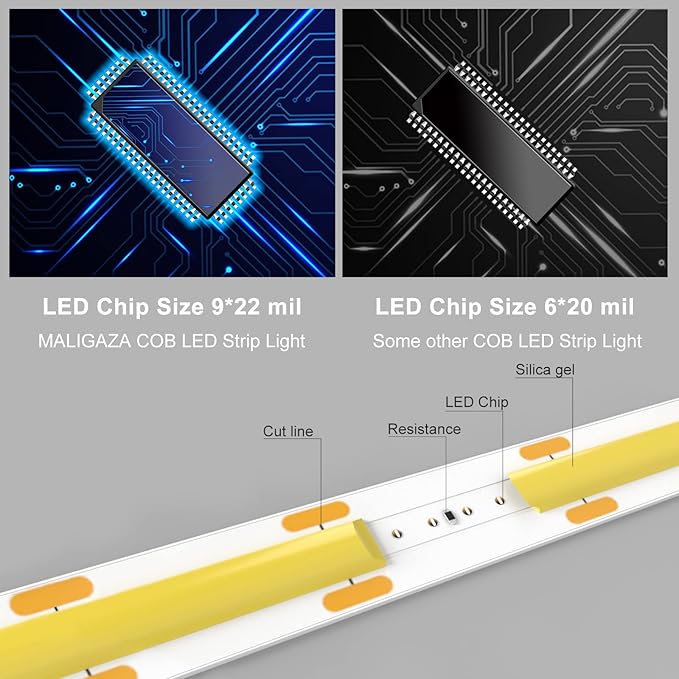 Flexible COB LED Strip Light 12V Cold White Color 6000K, 480LEDs/m 16.4FT/5M CRI>90, High Bright LED Tape for House Kitchen Room Ceiling Decor (DC12V, Without Power Supply)