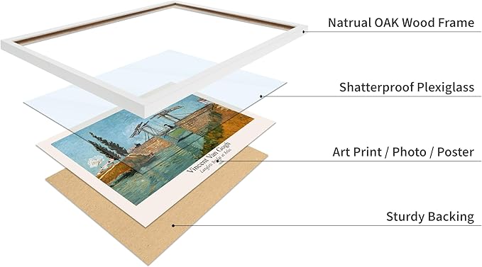 Monem Art Vintage Van Gogh Poster - Retro Langlois Bridge at Arles Print - Impressionism Art - Landscape Art - Fine Art - Classic Painting Art - Bedroom or Office Decor - 16x20 White Framed