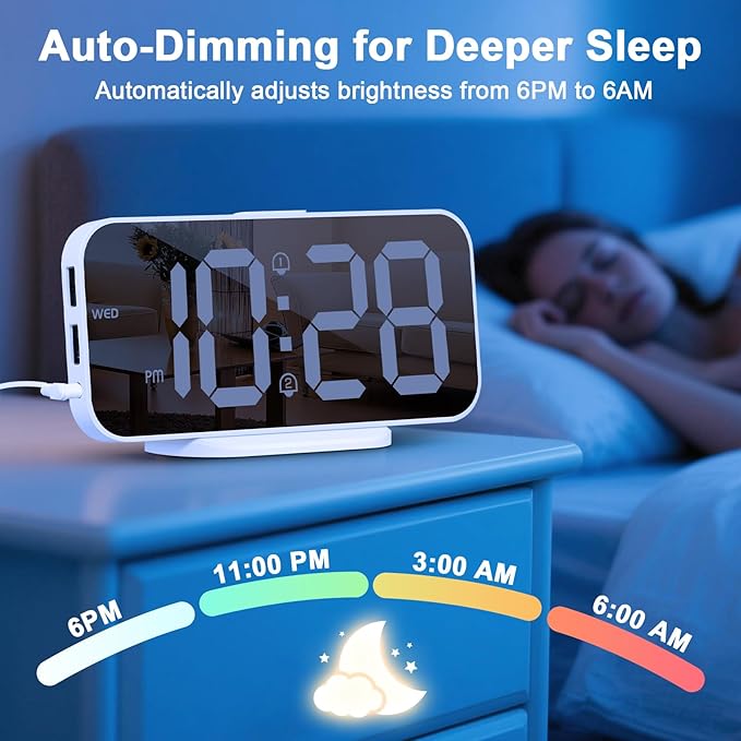 ALANAS Digital Alarm Clock for Bedrooms, Dual Alarms with Snooze, Big LED Mirror Display, 4-Level Dimmer & 2 USB Ports, Plug in Clocks, Aesthetic Modern Desk Clock for Home Office, Gift