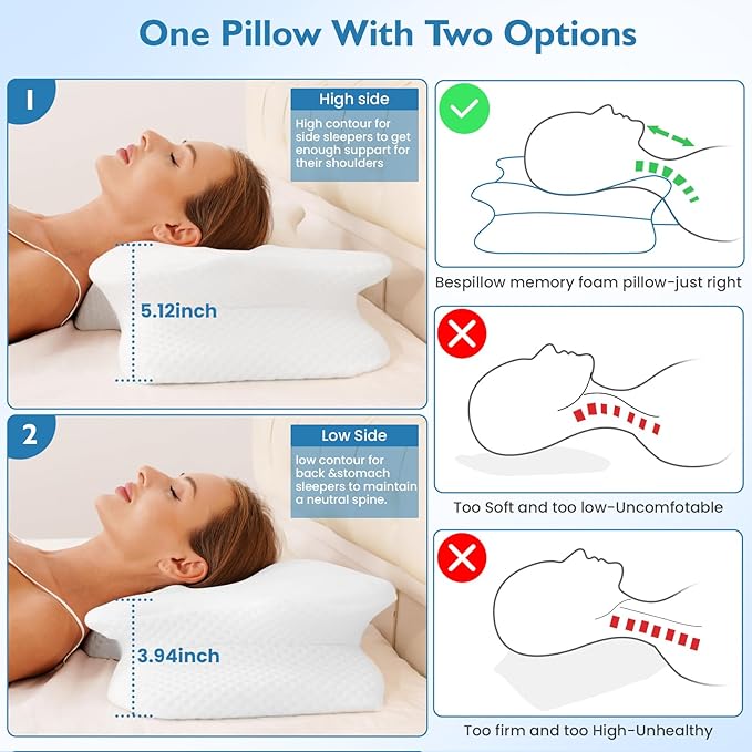 Cervical Pillow for Neck Pain Relief, Neck Pillow for Sleeping Side Sleeper Ergonomic Memory Foam Support Pillows Back Sleepers for Sleeping,Machine Washable Pillowcase(1PCS White)