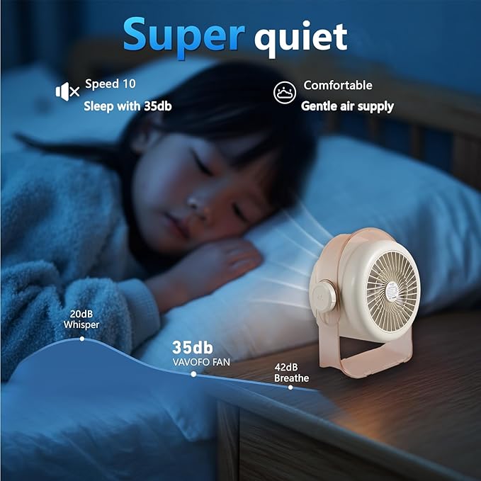 VAVOFO Desk Fan, Small Quiet LED Display Portable USB Fan, 5 Modes, 180°Tilt, 100 Speeds, Rechargeable 3600mAh Battery Operated Table Fans For Bedroom, Office, Outdoor(YELLOW)