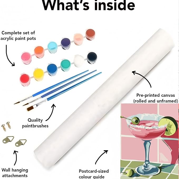 CSZPPQAF Paint by Numbers for Adults Beginner, Fruit Lemon Cocktail Paint by Number Kits on Canvas DIY Oil Painting Watercolor Color by Numbers for Home Wall Decor 16X20inch