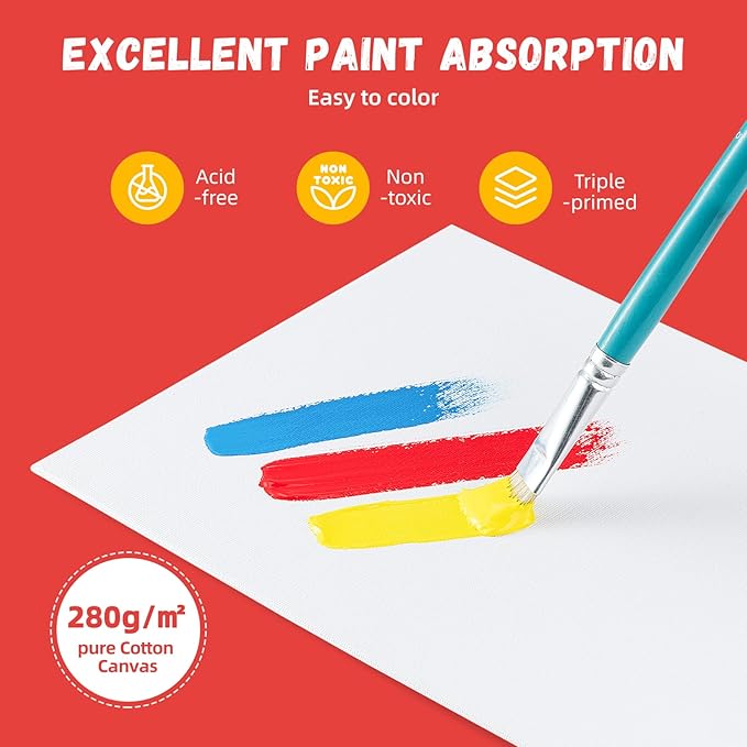 Simetufy 16 x 20 inch 5 Pack Canvas Panels Large Painting Canvas Boards - Gesso Primed Acid-Free 100% Cotton for Acrylics Oil Watercolor Tempera Paint