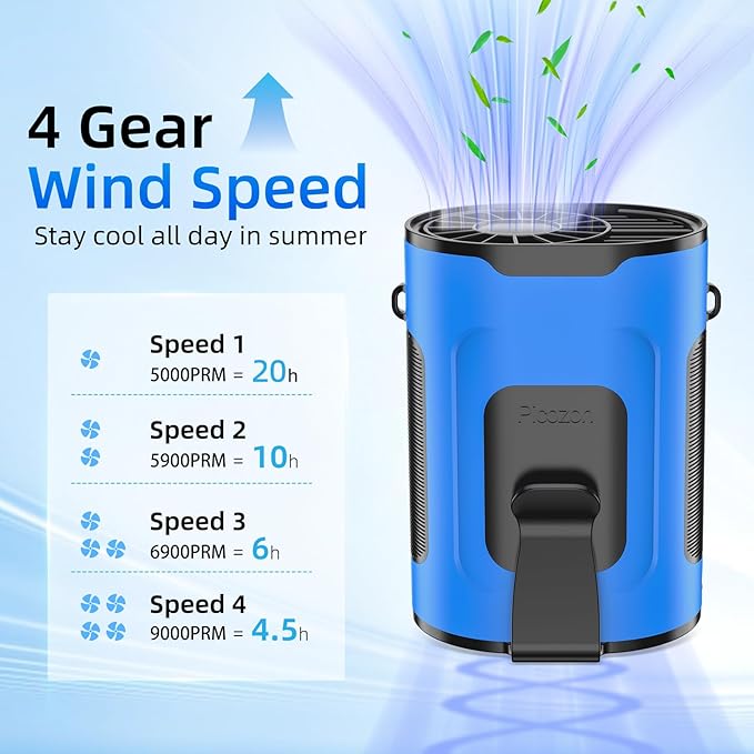 Picozon Portable Smart AI Fan, 9000 RPM Strong Airflow, Rechargeable 4 Speeds Hands-free Wearable Waist Clip Necklace Fan with 20H Non-Stop Cooling System for Outdoor, Hiking Jobsite Camping - Blue