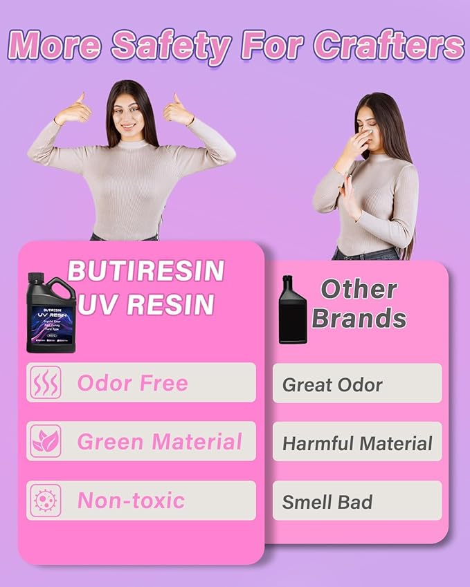 1500g UV Resin - Fast Curing, Crystal Clear, Odourless, Low Viscosity & Hard Type, UV Resin Kit for DIY Jewelry Making, Casting, and Coating Crafts