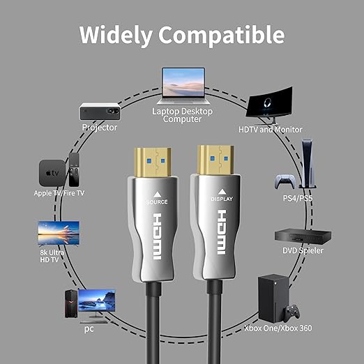 4K Fiber Optic HDMI Cable 75ft, High Speed HDMI 2.0 Cable, 18Gbps, Supports HDR, ARC, Directional Fiber HDMI Cord, Compatible with PS5/Blu-ray/TV Box/HDTV/Projector