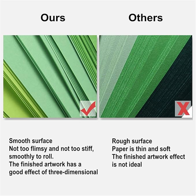 Quilling Kit with 1860 Paper Strips 39cm/54cm and Quilling Tools Like Quilling Pen Slotted Tool Paper Rolling Electric Pen Template Board Quilling DIY Tool Grid Guide Paper Design Drawings Scissors