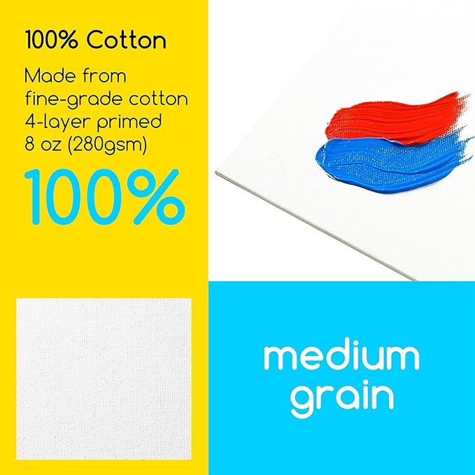 MEEDEN 6-Pack 100% Cotton Canvas Boards for Painting - 16x20'' Blank Canvas Panels for Oil & Acrylic Painting, Ready to Paint Art Supplies for Professional Artists, Students