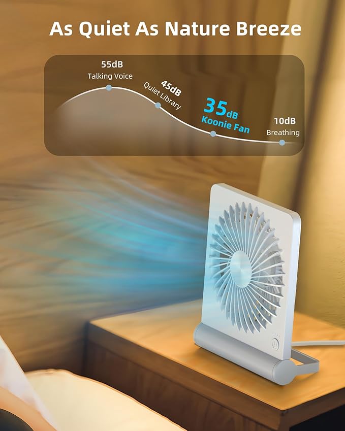 Koonie USB Fan, Strong Wind Ultra Quiet Small Desk Fan 220° Tilt Folding 3 Speeds Adjustable USB-C Powered Personal Fan for Home Office Desktop, White, NO BATTERY