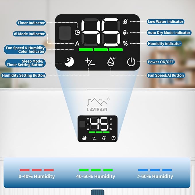 Smart Evaporative Humidifiers for Bedroom, Living Room, Nursery, Large Room up to 550 ft², 5L Tank, 48H Runtime, Mist-free Top Fill Humidifier for Baby, Plants, Easy to Clean