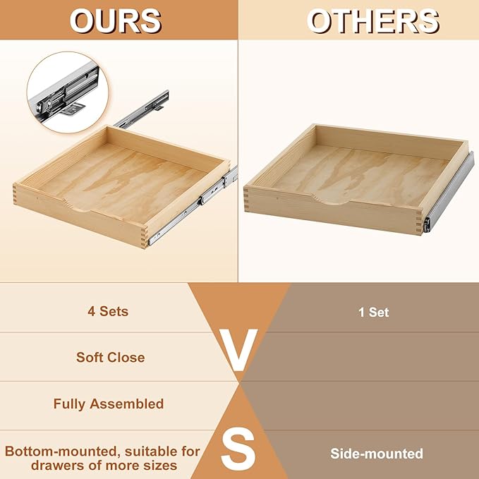 Sintuff 4 Set Wooden Pull out Tray Cabinet Organizer Soft Close Roll out Shelves for Kitchen Cabinets Fully Assembled Slide Pantry Shelves(21'' X 21'')