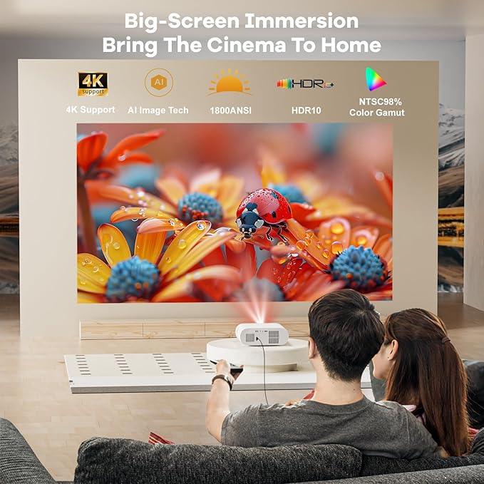 Projector Compatible with Google TV|1800 ANSI|Auto Lens Cap&4D Keystone|Auto Focus|Voice Control Portable Outdoor Projector 4K with WiFi and Bluetooth, Sovboi Smart Proyector for Netflix Home Theater