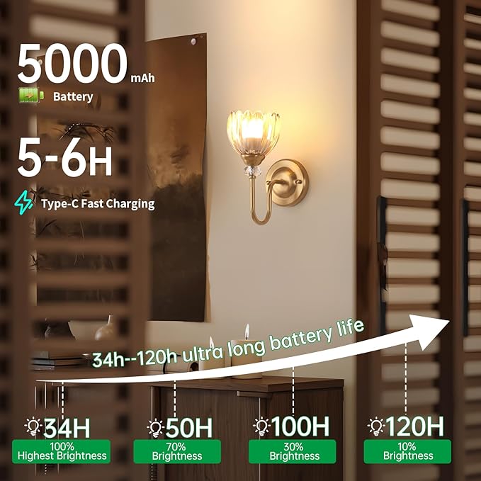 Set of 2 Vintage Battery Operated Wall Sconce, Rechargeable Wall Lamp with 5000mAh Battery & Remote Control, Dimmable Wall Lights with tulip shade for Bedroom Bathroom Living Room, (Tulip Amber Up)