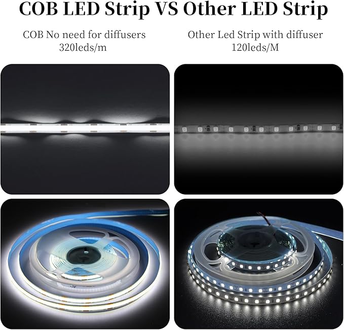 iNextStation 32.8ft/10M White COB LED Light Strip, DC24V CRI 93+ Strip Light, 6000K Color Temperature LED Lights, 8mm Width LED Tape Lights, Dimmable COB Strip Light for TV Backlight(with Plug)