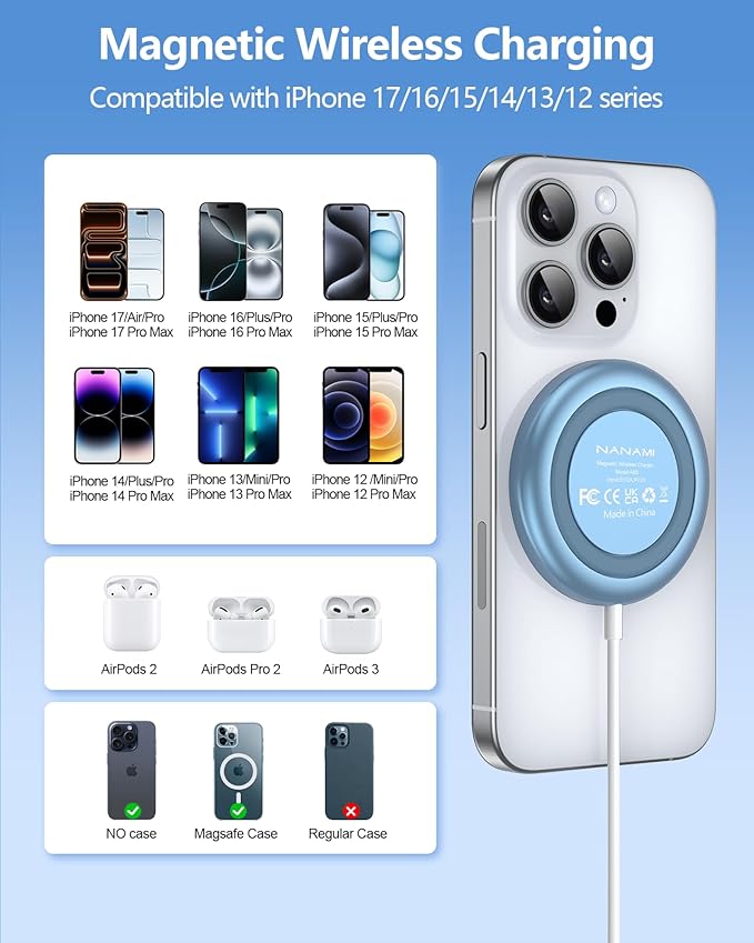 NANAMI Magnetic Wireless Charger Pad with 20W PD Adapter,for MagSafe iPhone 17/16/15/14/13/12 Series & AirPods 3/2/Pro/Pro 2,Non-Slip Base & Strong Magnetic Alignment for Desk and Office Use(Blue)