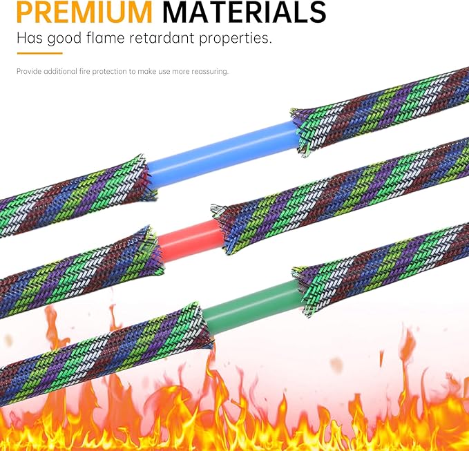 Braided Wire Loom Sleeve - Pet Proof Chew Resistant Cable Wrap, High Density Expandable Cable Sleeving for Automotive Wire Harness & PC Computer Case 16.4ft (7 Colors, 8mm (5/16"))