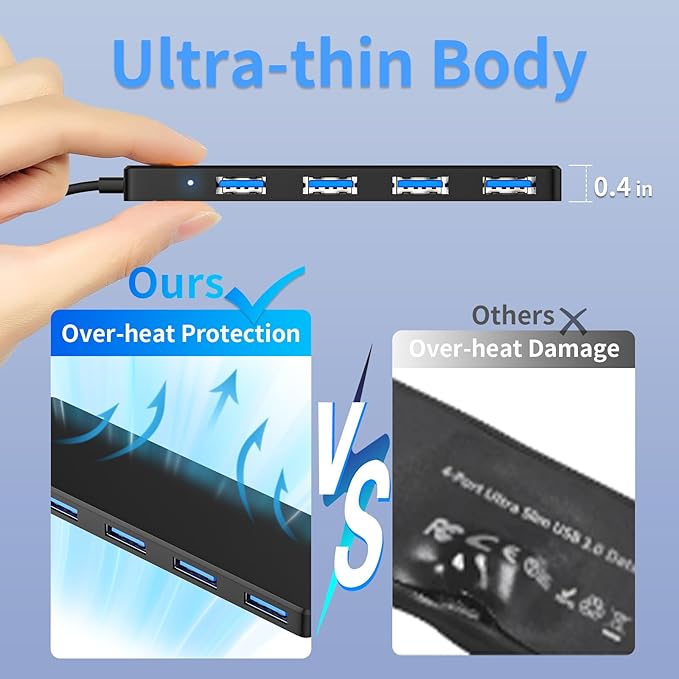 USB 3.0 Hub, 4 Ports USB A Splitter Ultra Slim Mini USB Expander, Multiple USB Hub for Laptop, PC, Xbox, Flash Drive, HDD, Console, Printer, Camera, Keyborad, Mouse and More(2ft)