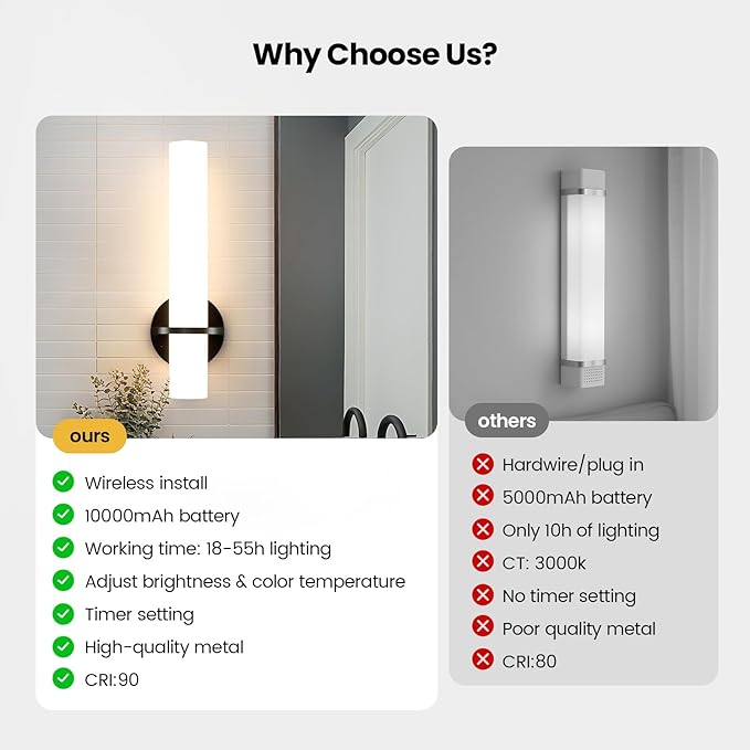 Black Battery Operated Wall Sconces Set of 2, 10000mAh Rechargeable Wireless Wall Sconce with Remote Control, 3000K-6000K Dimmable LED Wall Lights for Living Room Bedroom Hallway 15 Inch