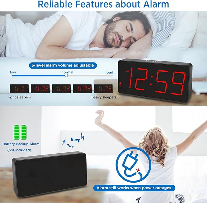 Peakeep Digital Clock, Alarm Clock for Bedrooms with USB Charger Port - Large Big Numbers 5 Brightness for Seniors, Battery Backup, Loud Alarm 5 Volums (Black with Red Digits)