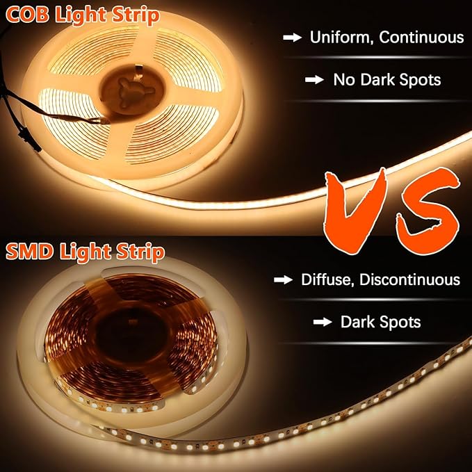 VST 16.4ft 24V COB LED Strip Lights Compatible with Alexa Google Home Assistant App Remote Control & Handwave Active,CCT 2700K-6500K, UL-Listed, Dimmable LED Light with 60W LED Driver ETL-Listed