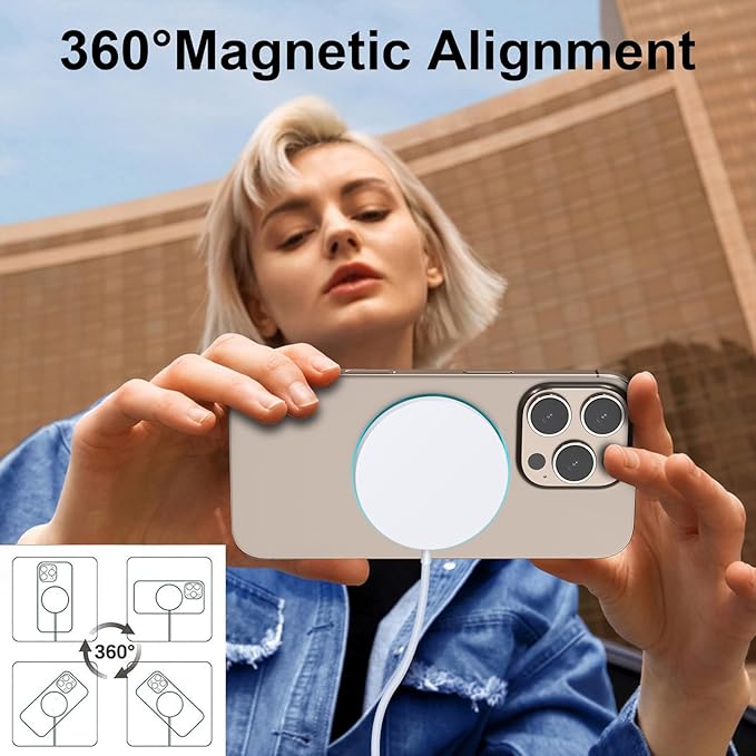 for MagSafe Charger with LED, 15W Magnetic Wireless Charging Pad for iPhone 17 16 15 14 13 12 Air Pro Max Plus mini/AirPods 2 3 Pro, Slim Portable Strong Magnet Quick Charger, Dual USB-C/A Ports-White
