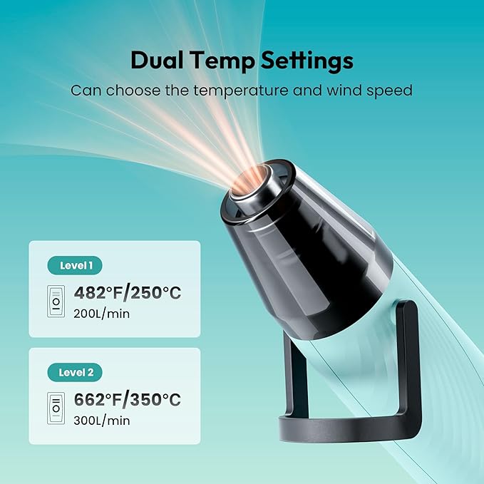 Resiners Heat Gun for Resin, 350W Fast Heating Dual Temp Heat Gun (482°F~662°F) with 3 Nozzles & 3 Silicone Covers, 4.9Ft Long Heat Gun for Bubble Remove,Vinyl Shrink Wrap,Candle Making,Epoxy Resin