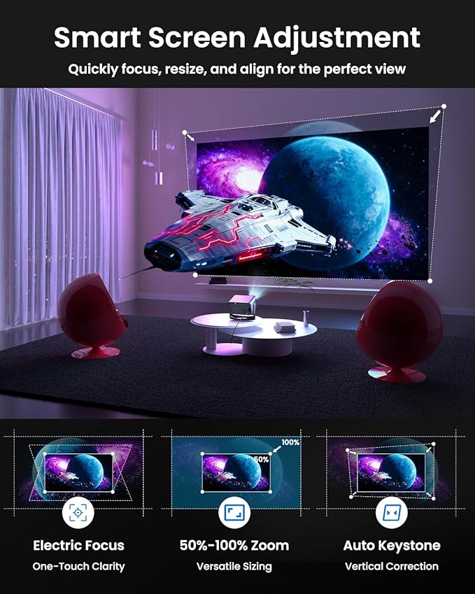 Smart Projector with WiFi and Bluetooth, UCOCARE Mini Portable Projector 4K Supported, Native 1080P Projector, Electric Focus, Auto Keystone, 50% Zoom, Video Home Movie Projector for Phone/PC/TV Stick