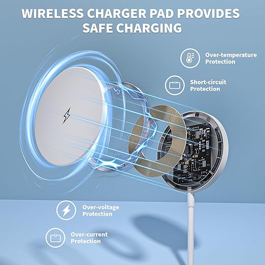 Magnetic Wireless Charger for Apple iPhone 17 Mag Safe Charging,USB-C Charger Block & 6FT 15W Fast Wireless Charging Pad Stand for iPhone 17/17Air/17Pro/17 ProMax/16/16 Plus/15/14/13/12 Series,AirPods