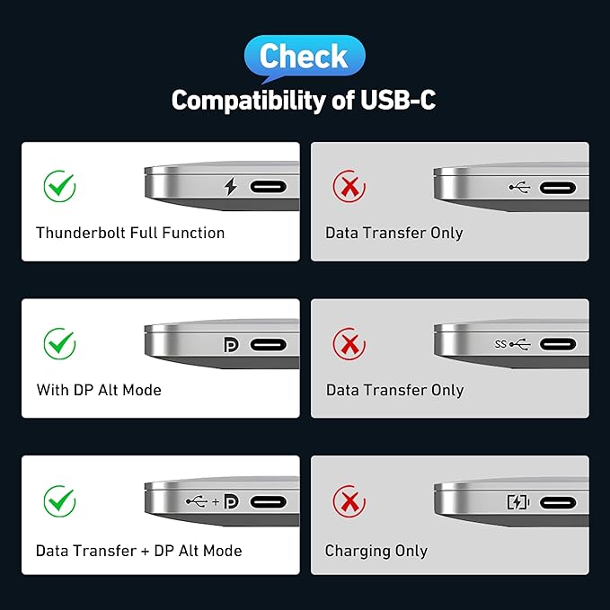 BENFEI USB C to HDMI 2.1 Adapter (8K@60Hz, 4K@240Hz, Aluminum Shell, Nylon Braided) Compatible with iPhone 15/16 Pro/Max, MacBook Pro/Air 2023, iPad Pro, Surface Book 2 More
