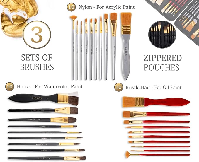 163-Piece French Easel Painting Set | All-in-One Deluxe Artist Starter Kit w/Wooden Field & Studio Sketch Box Easel for Adult, 100+ Professional Paints, Stretched & Panel Canvases, Brushes, Palettes