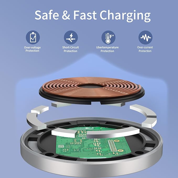 Magnetic Wireless Charger with 20W USB C Wall Charger Block, 15W Fast Charging Pad for iPhone 17 16 15 14 13 12 Air Pro Plus Max & AirPods 2 3 Pro, Slim Light Portable Magnet Quick Charger, Silver
