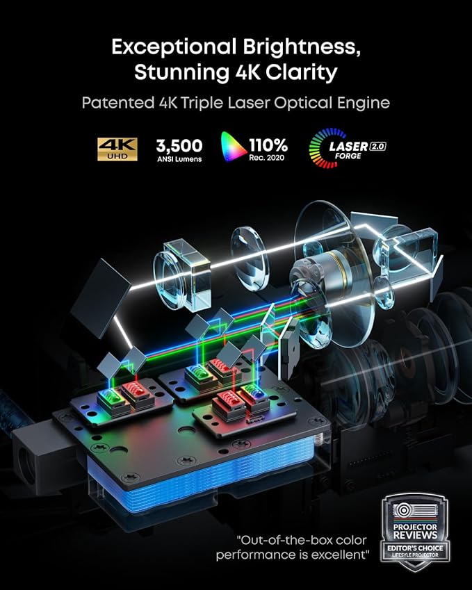 NEBULA X1 Bundle Triple Laser 4K Projector, 3,500 ANSI Lumens, 56,000:1 Contrast, 200W 4.1.2 Surround Sound, Wi-Fi Speaker, 0.9-1.5 Optical Zoom, Smart AI, Dolby Vision, 300" Screen, Micro Gimbal, GTV