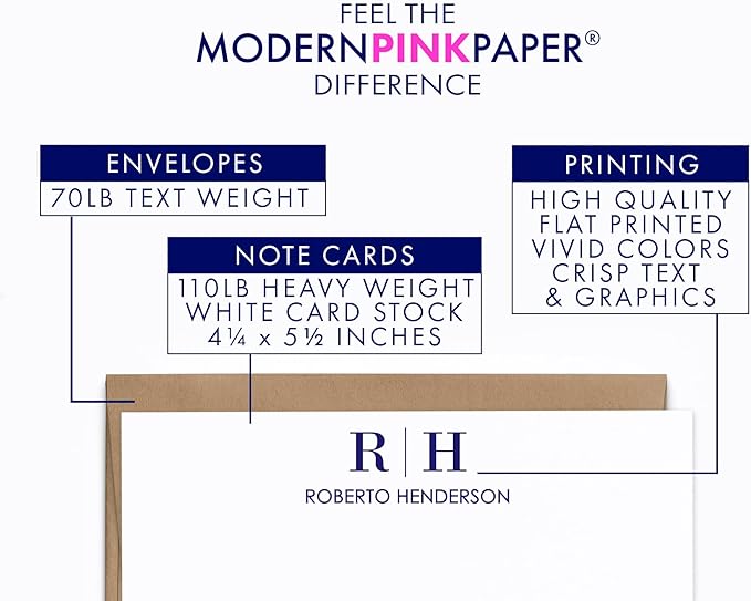 Personalized Two Letter Stationary Monogram Stationary Set FLAT NOTE CARDS, Personalized Monogram Stationery Set, Your Choice of Colors and Quantity
