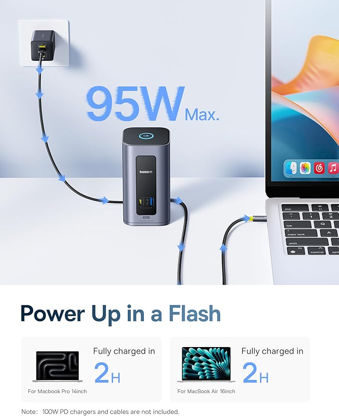 Baseus Docking Station Dual Monitor for macOS/Win, Nomos Mac Air(12 in 1) Laptop Dock Station with 4K HDMI, 10Gbps USB Ports, 1Gbps Ethernet, PD 100W(No Power Adapter)