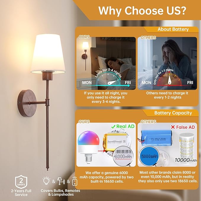 Battery Operated Wall Sconces Set of 2, Walnut Color Wall Lamp 5000 mAh Rechargeable Bulb with 12 RGB Colors Dimmable Wall Sconce for Living Room Bedroom