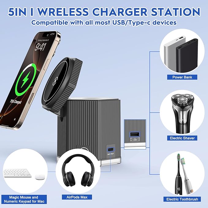 QFUP 5 in 1 Charging Station for Apple iPhone MagSafe Charger, Fast Wireless Charger Stand (1*USB and 2*Type-C) for iPhone 16,15,14,13,12 Series, Apple Watch, AirPods