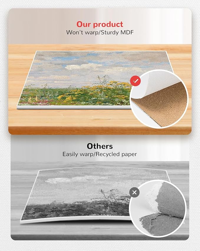 Canvas Boards for Painting 36 Pack, 8x10 Inch Painting Canvas Panels, 100% Cotton White Blank Art Supplies for Acrylics Oil Watercolor Tempera Paints