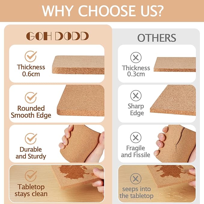 100 Pieces Cork Coasters for Drinks, GOH DODD Thicken Absorbent Blank Coasters for DIY Crafts Laser Engraving Sublimation Wood Burning Plants Painting Housewarming Gifts Wedding, Round, 4 Inch, Square