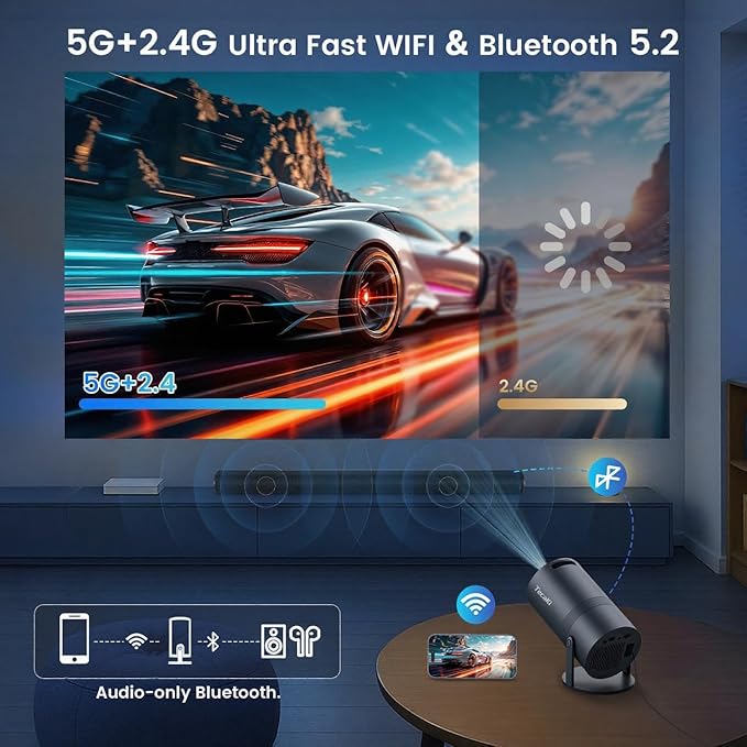 Mini Portable Projector with WiFi and Bluetooth,Support Movie Projector 1080P HD,Auto Keystone Correction,180° Rotatable,Compatible with TV Stick, HDMI, USB, Smartphone, Laptop (Grey)