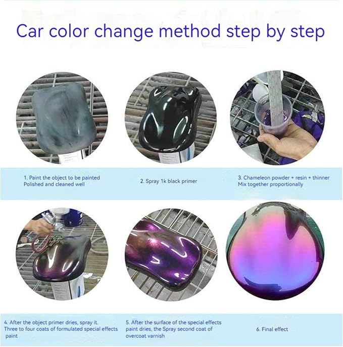 Glitter Resin Powder Color Pigment Set - 12 Bottles Pearlescent & Color-Changing Mica Powder | Cosmetic-Grade Pigment for Epoxy Resin, Candle Making, Nail Polish, Clay, Ceramics, Lip Gloss