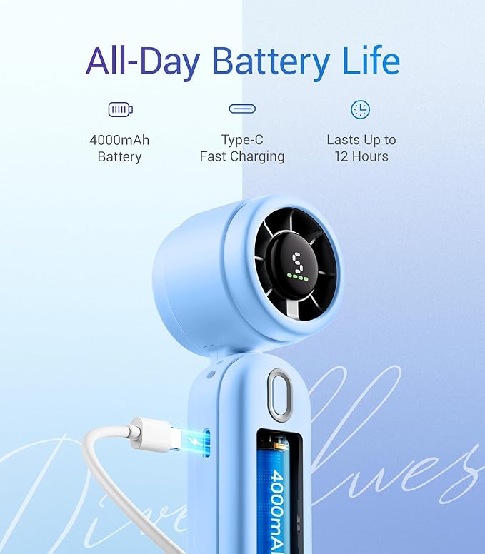 iTurbo Handheld Turbo Fan, Mini Foldable Portable Hand Fans, Rechargeable Battery, 5 Gear High Speeds Led Display,Powerful Airflow, 12Hrs Cooling Small Fan Travel Essentials Beach, Outdoor, Work