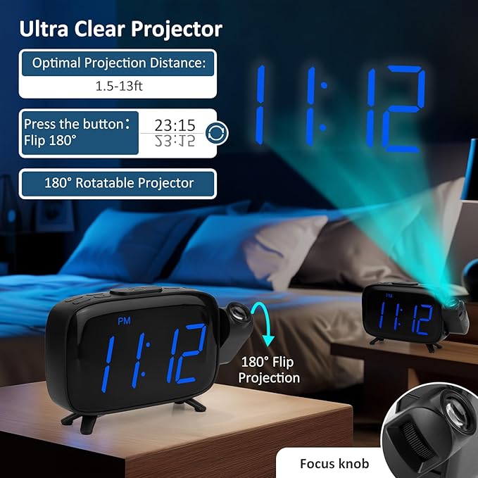 Digital Projection Alarm Clocks for Bedrooms - Large LED Display, 180° Rotatable Projector, 2-Level Dimmer,USB Charger,Battery Backup,Loud Dual Alarms for Kids Elderly,Heavy Sleepers,Snooze,12/24H,DST